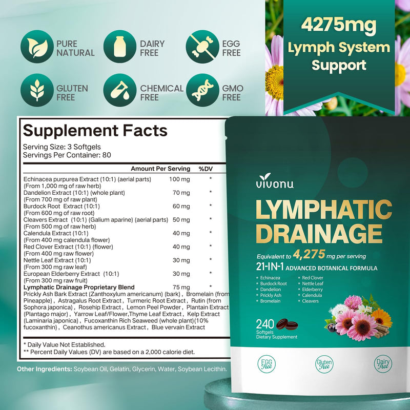 Lymphatic Drainage Supplements | 240 Softgels, 4275 mg, 21-in-1 Herbal Blend
