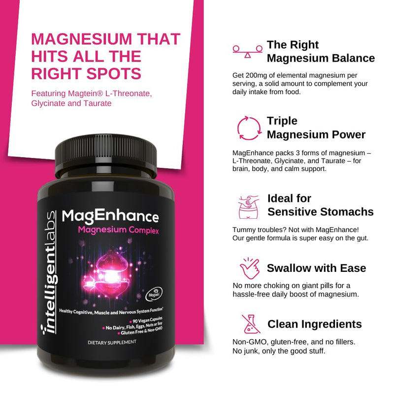 MagEnhance Magtein Magnesium Complex – Magnesium L-Threonate with Glycinate & Taurate (90 capsules)