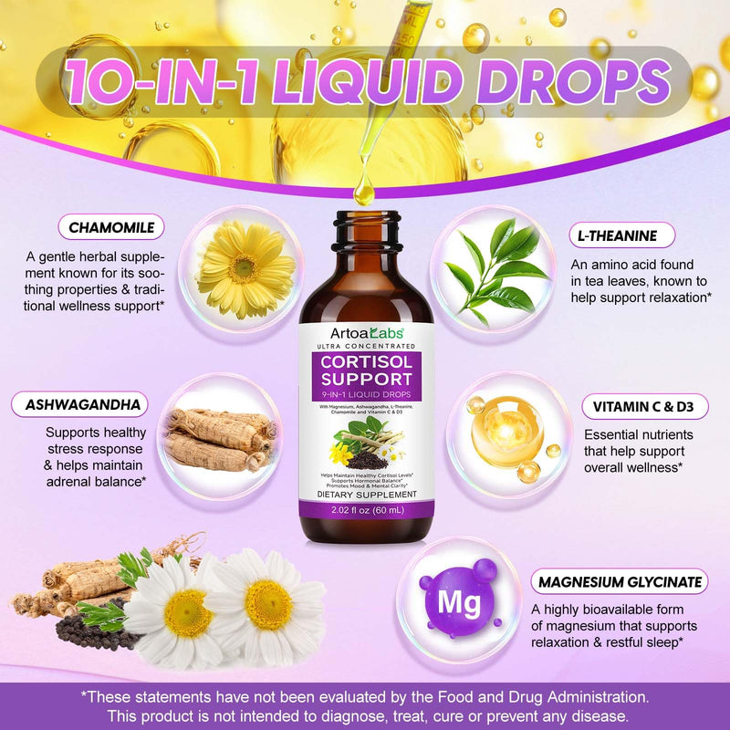 Onznoz 10-in-1 Cortisol Reducer Liquid Drops for Hormonal Balance – Magnesium, Ashwagandha & L-Theanine (2.02 fl oz)