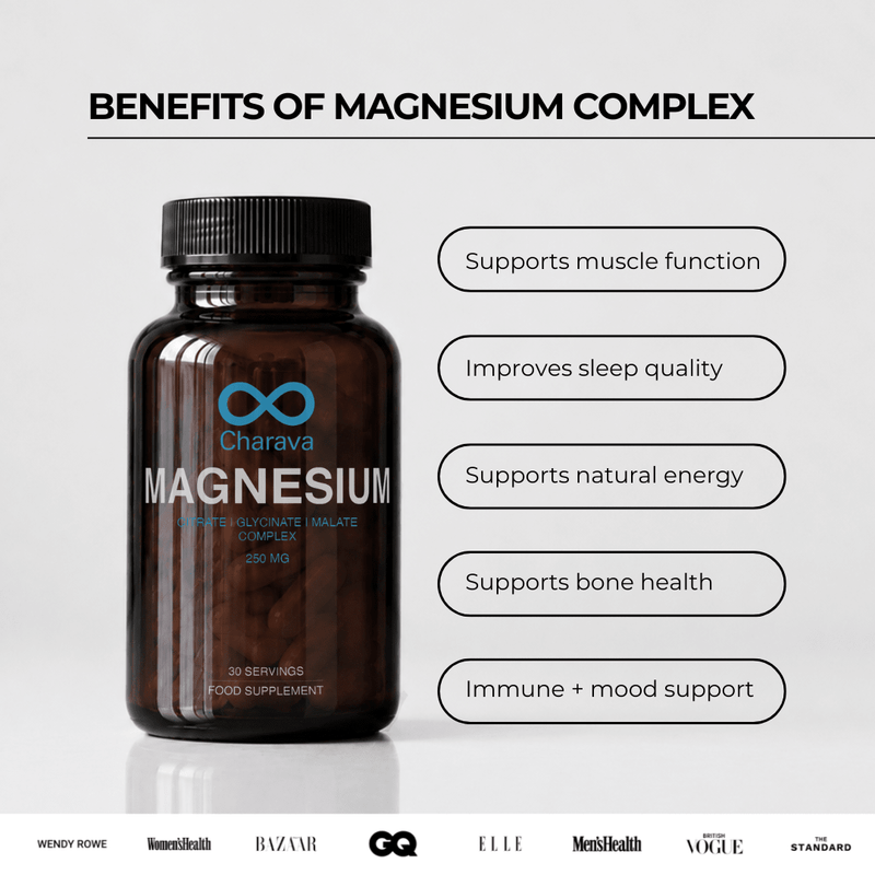 Magnesium Complex