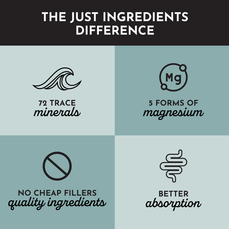 Just Ingredients Magnesium Complex – Five Bioavailable Forms for Relaxation, Sleep & Mood Support | 60 Capsules