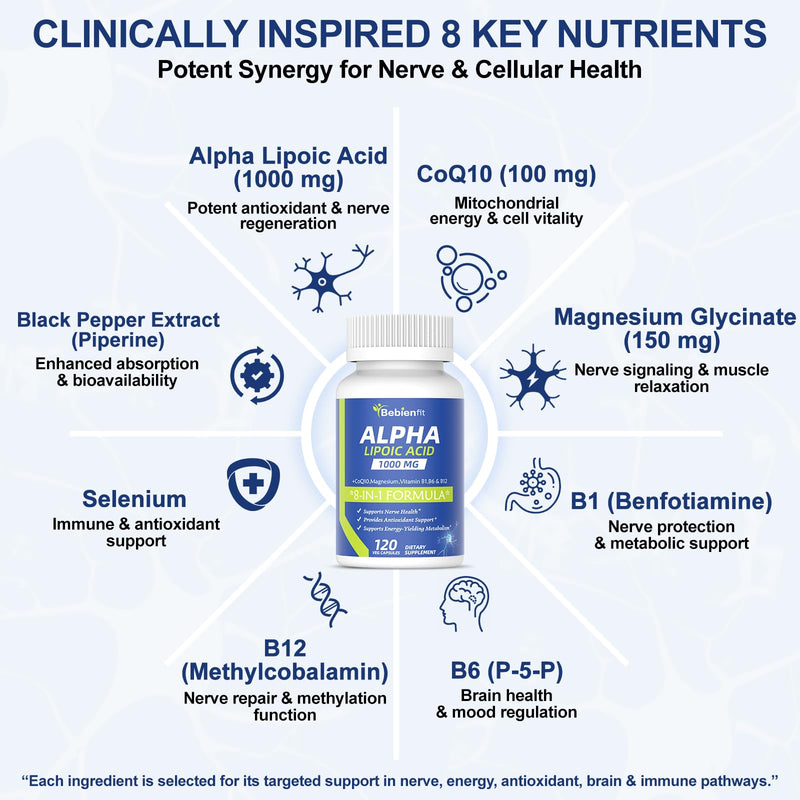 Alpha Lipoic Acid 1000mg with Magnesium Glycinate – Neuropathy Support, CoQ10 & B Vitamins – Gluten-Free Vegan 120 Caps