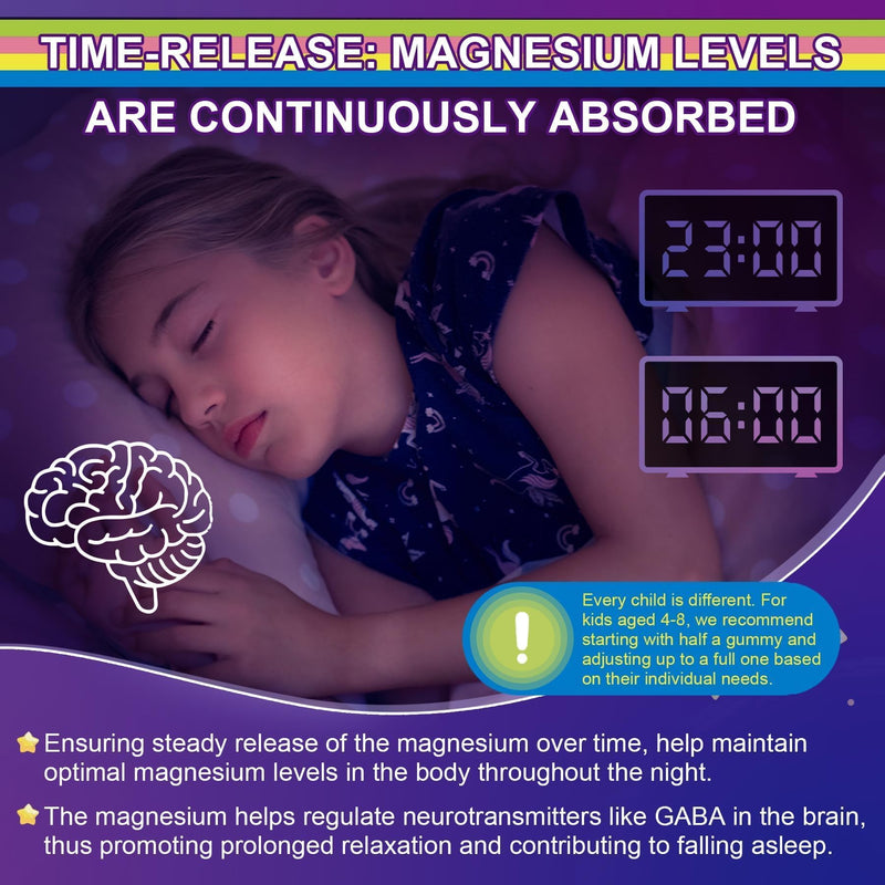 Magnesium Glycinate Gummies for Adults & Kids 4+ | Sugar Free, 400/200mg, B6 & D3, 5-HTP, L-Theanine