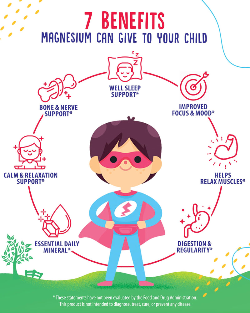 Magnesium Gummies for Kids & Adults – 100mg Calm Magnesium Chews (60 Gummies) | Mood & Muscle Support