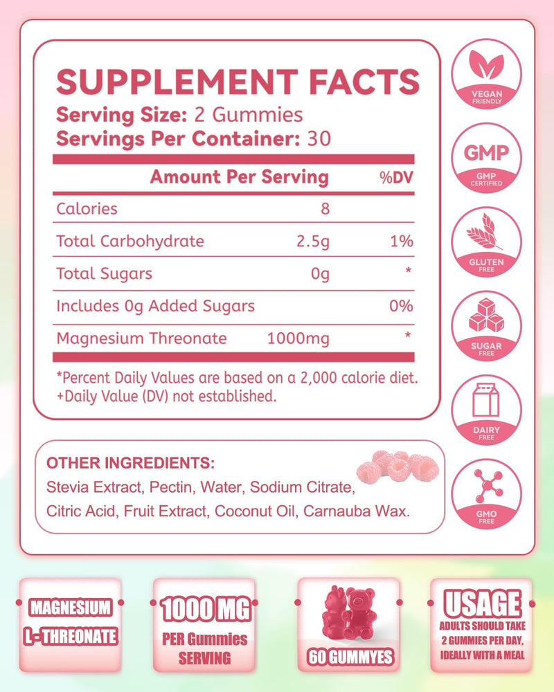 Magnesium L-Threonate Gummies 1000mg – Sugar-Free, Vegan, Raspberry (60 Count)
