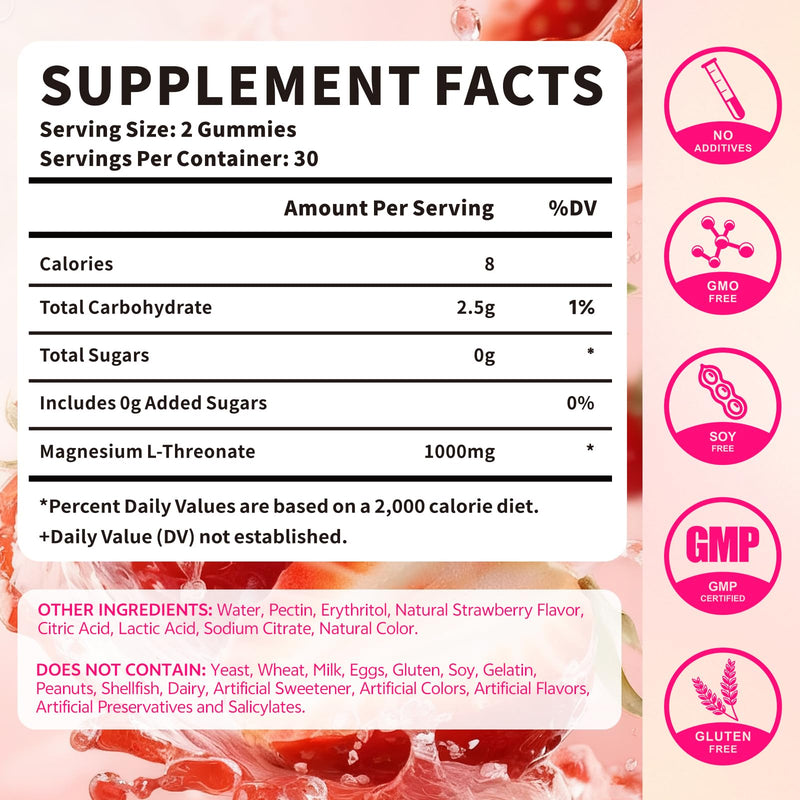 Magnesium L-Threonate Gummies 1000mg – Sugar-Free Strawberry, 120 Count