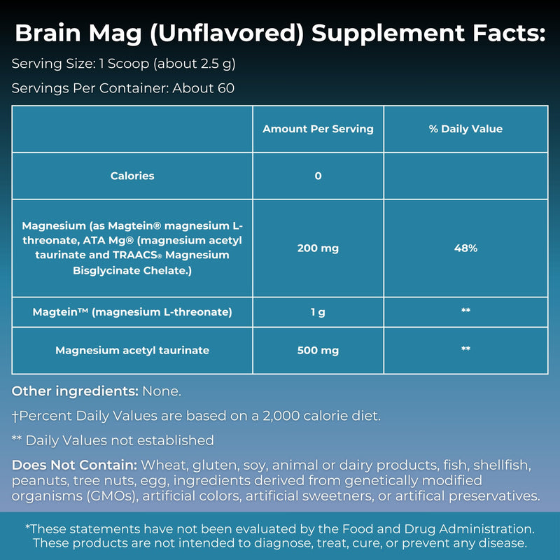 MYOXCIENCE Brain Mag | Magnesium L-Threonate Magtein & Magnesium Glycinate Powder (Unflavored) – 60 Servings