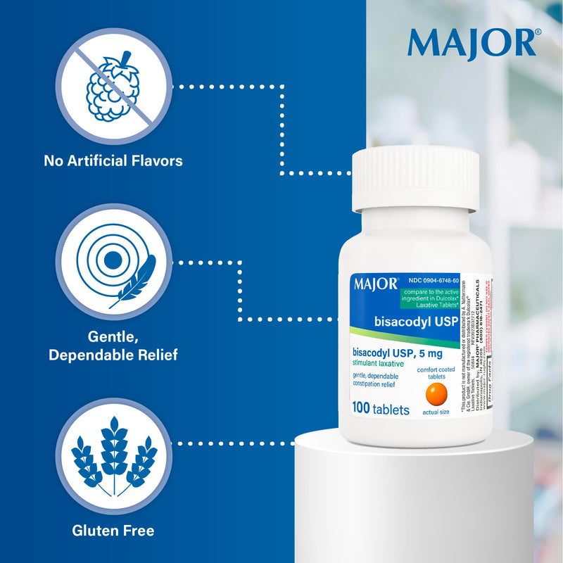 MAJOR Bisacodyl USP 5mg – Gentle Stimulant Laxative Tablets, 100 Count (3-Pack)