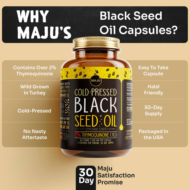Maju Black Seed Oil Capsules – Cold Pressed Turkish Nigella Sativa, 500mg, 60 Count
