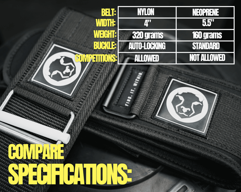 Neoprene Weightlifting Belt "5