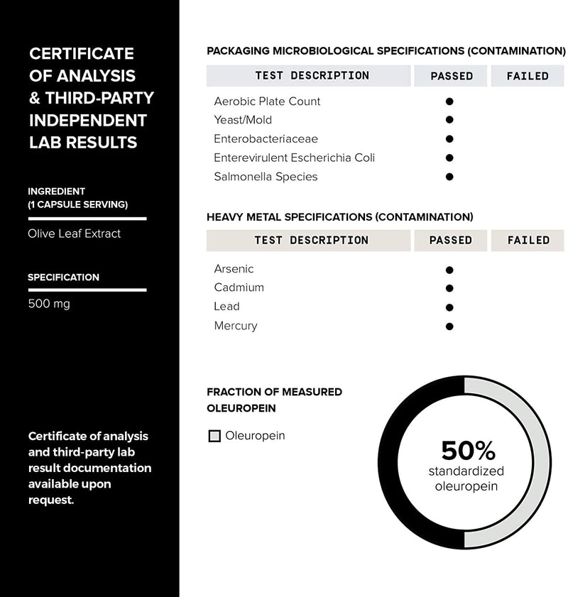 Olive Leaf Extract 45:1 Ultra High Potency - 50% Oleuropein - 500mg per Capsule | 120 Capsules | Third-Party Lab Tested