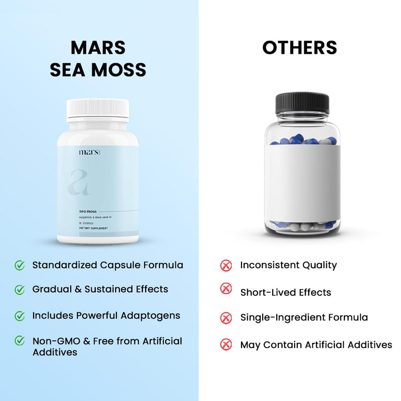 Mars Sea Moss Caps Surge Natural (60N) – 84 Minerals, Black Seed Oil & Vitamin D3 | Pack of 1