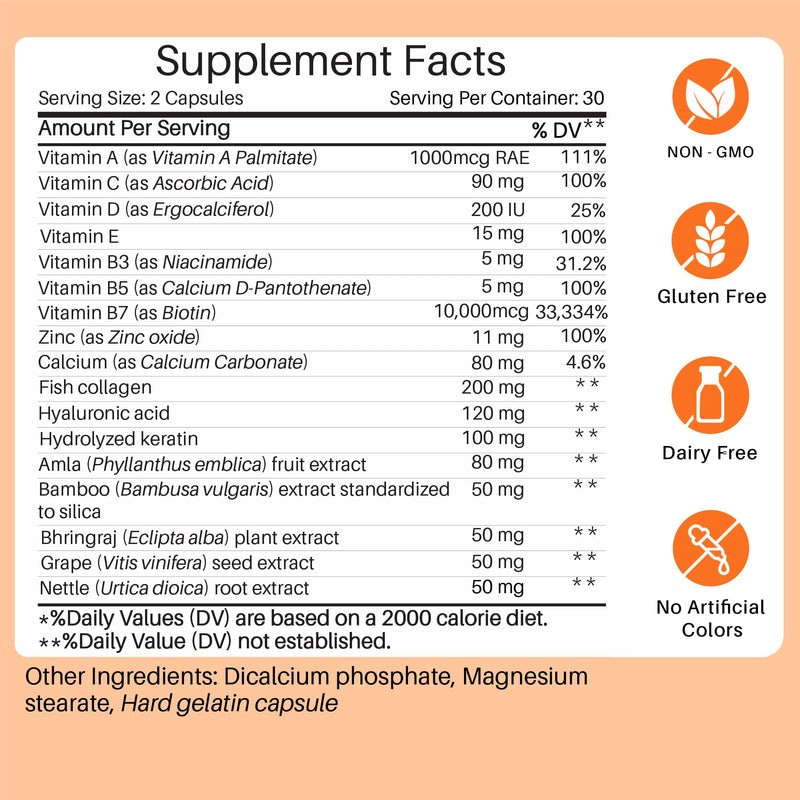 Mastermedi Biotin 20,000mcg with Collagen & Hyaluronic Acid – Hair, Skin & Nails (60 Capsules, 2-Month Supply)