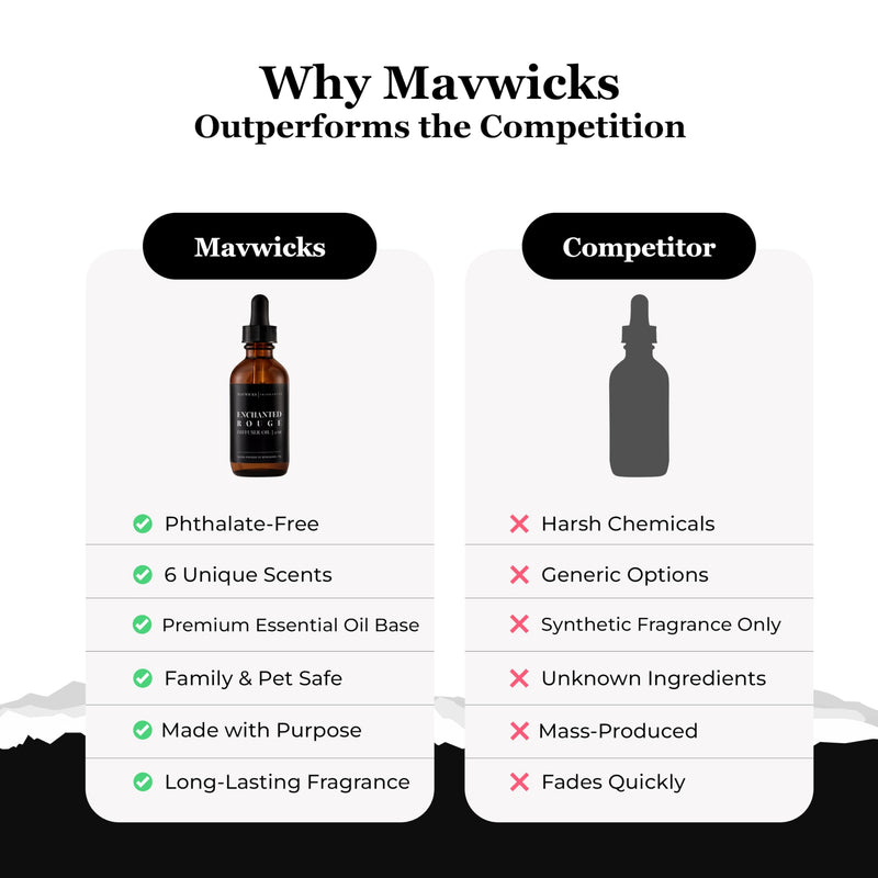 Mavwicks Diffuser Oil (Enchanted Rouge) – 2oz Premium Essential Oil Blend