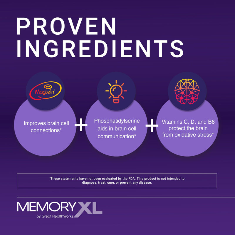 MemoryXL Magnesium L-Threonate for Focus & Memory | OmegaXL 30pk Unflavored