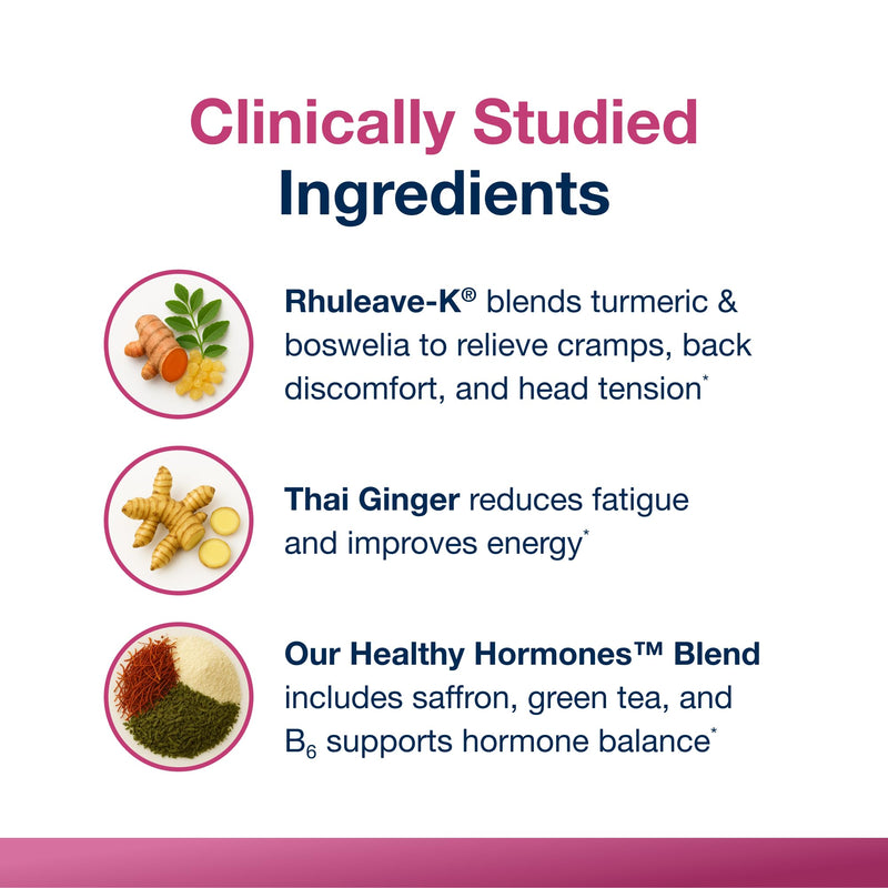 Metagenics HerWellness Rapid Period Relief – Fast-Acting Herbal Support (20 Softgels)