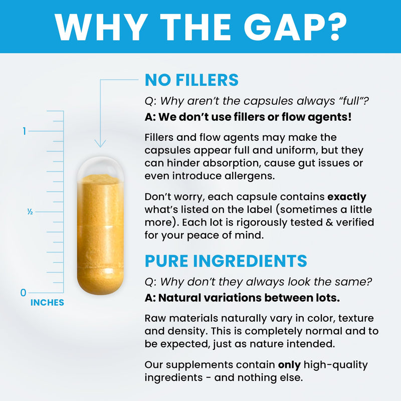 Methyl B Complete - 60 Vegetable Capsules | Optimal Methylation Support with Quatrefolic 5-MTHF (Active folate), Methylcobalamin (Active B12), B2, B6, and TMG | Pharmaceutical Grade