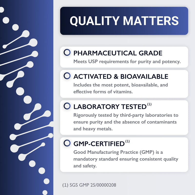 Methylene Blue Pharmaceutical Grade 10 mg - 60 Capsules | Made in USA - 2 Month Supply