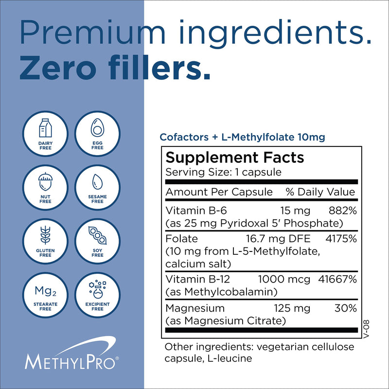 MethylPro L-Methylfolate 10 mg + Cofactors – 30 Capsules (Pack of 1) | 5-MTHF, B6, B12, Mg