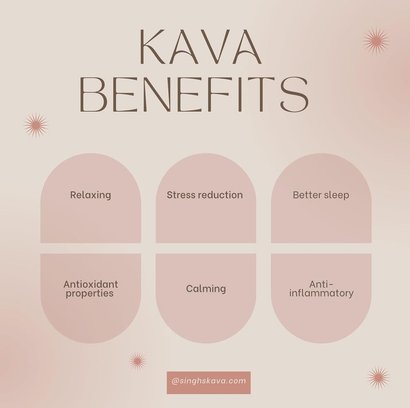 Micronized Instant Kava Powder - Solomon Kava (4 oz) | Noble Certified