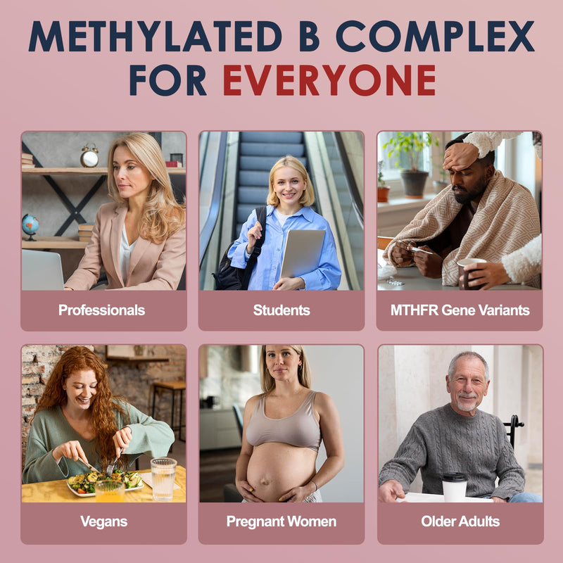 Migcopat 17-in-1 Methylated B Complex – 120 Capsules | Methylfolate, Methylcobalamin