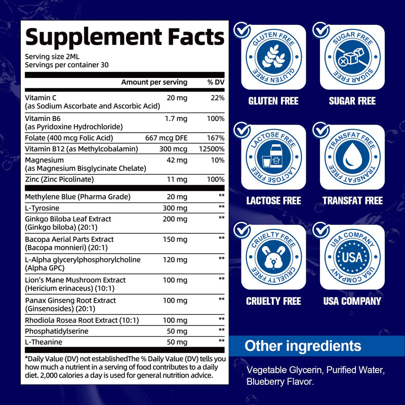Migcopat Methylene Blue Drops with Alpha GPC, Lion's Mane & Bacopa - 2 fl oz