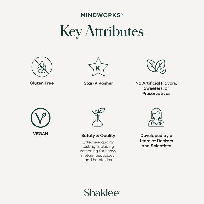 Shaklee MindWorks® – Brain Health Supplement for Sharpness & Focus | 30 Tablets