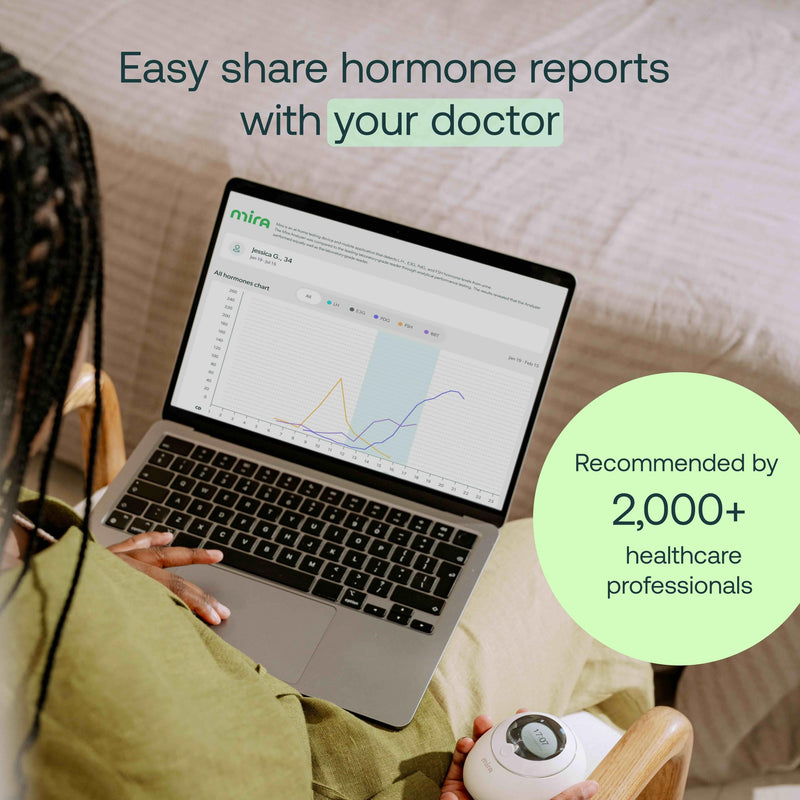 Mira Ultra4 Wands – Track 4 Hormones at Home | Fertility Monitor Kit + App