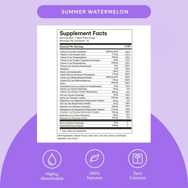 MIXHERS Prenatal+ Prenatal & Postnatal Support Drink Mix – Summer Watermelon Flavor – 15 Stick Packets