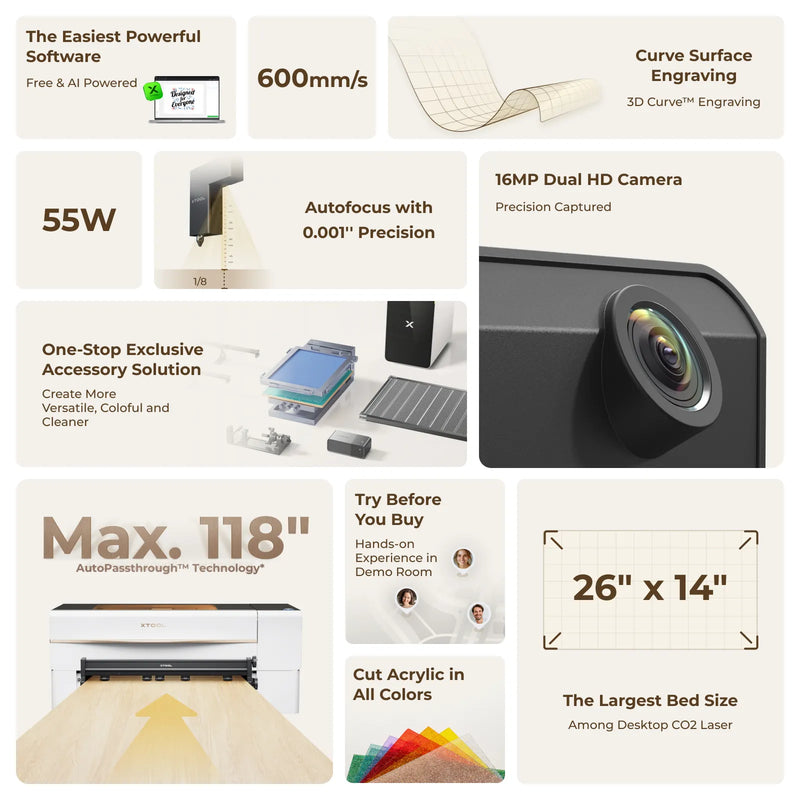 xTool P2 55W Desktop CO2 Laser Cutter (2yr warranty)