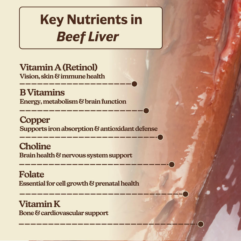 MK Supplements Grass Fed Beef Liver Supplement – Energy, Digestion & Immunity – Non-GMO, Freeze-Dried, 30 Servings