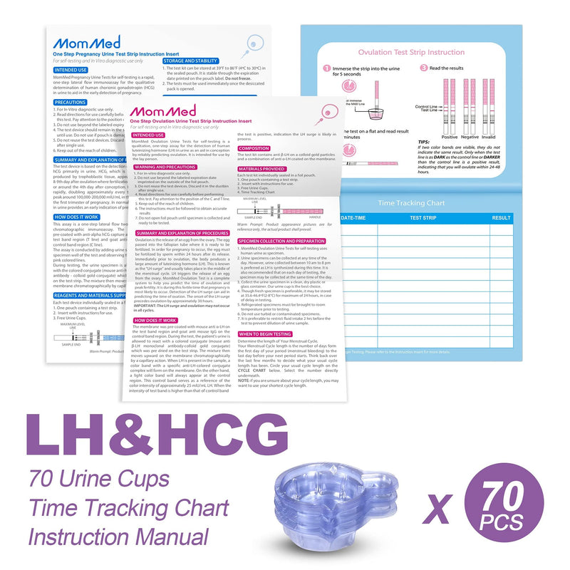 MomMed Pregnancy Test Strips & Ovulation Kit (HCG20-LH60) – 20 Tests, 60 Strips, 80 Cups