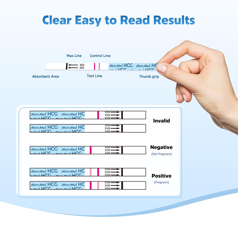 MomMed Pregnancy Test Strips – 20 HCG Tests, 99% Accurate, 20 Free Urine Cups, Bulk for Home Use