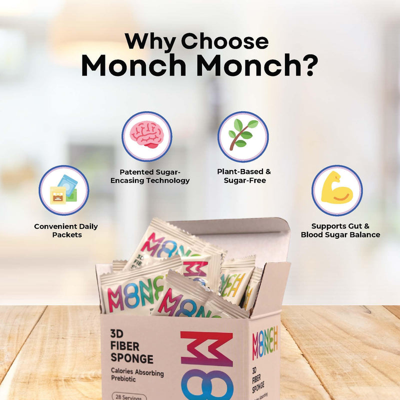 Monch Monch Prebiotic Fiber Powder Unflavored — Calorie-Absorbing Soluble Fiber for Gut Health, Vegan & Sugar-Free (28 Ct)