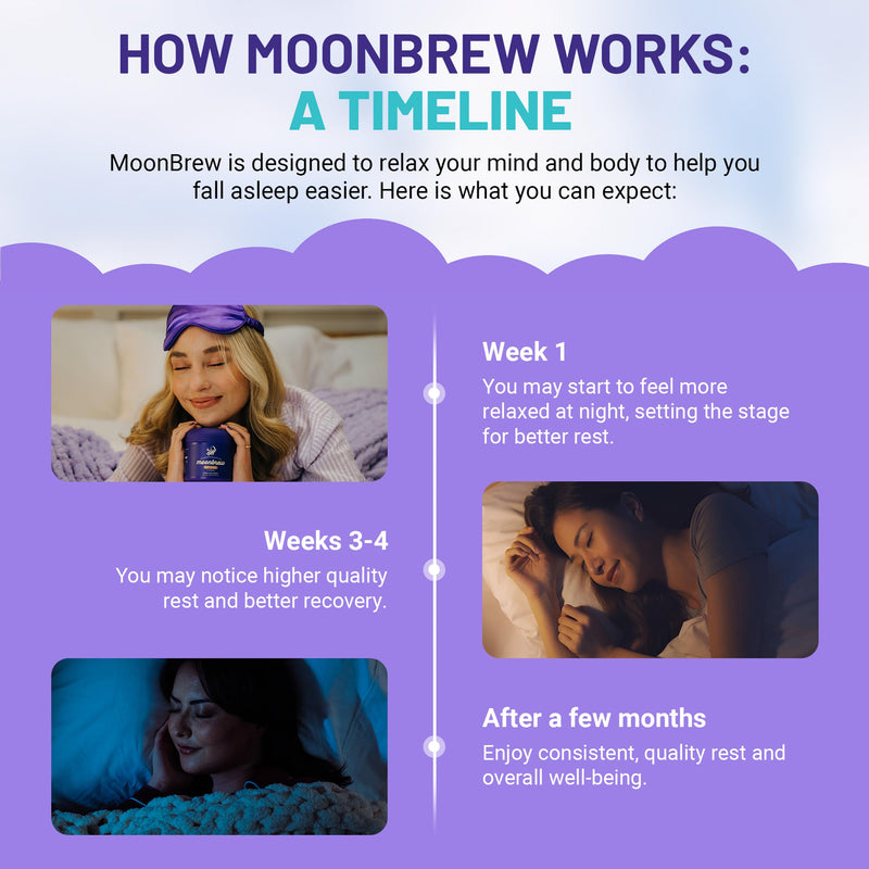 MoonBrew Nighttime Magnesium Hot Cocoa – Sleep Support (Melatonin-Free) with L-Theanine & Chamomile
