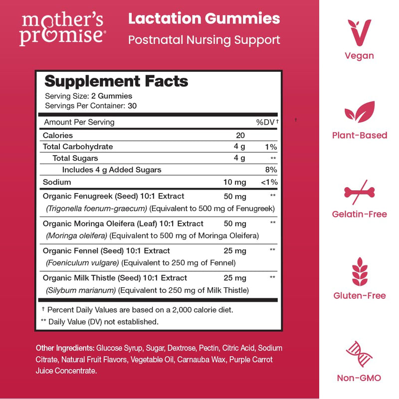 Mother's Promise Lactation Supplement Gummies for Breast Milk Production Increase | Postnatal Lactation Support for Breastfeeding, Nursing & Lactating with Fenugreek, Moringa & Milk Thistle | Vegan