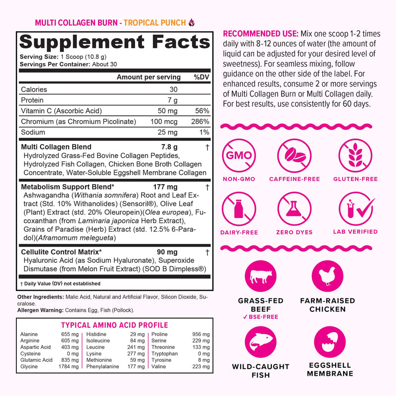 Hydrolyzed Collagen Peptides Powder for Women | MultiCollagen Burn with Hyaluronic Acid & Vitamin C (30 Servings)