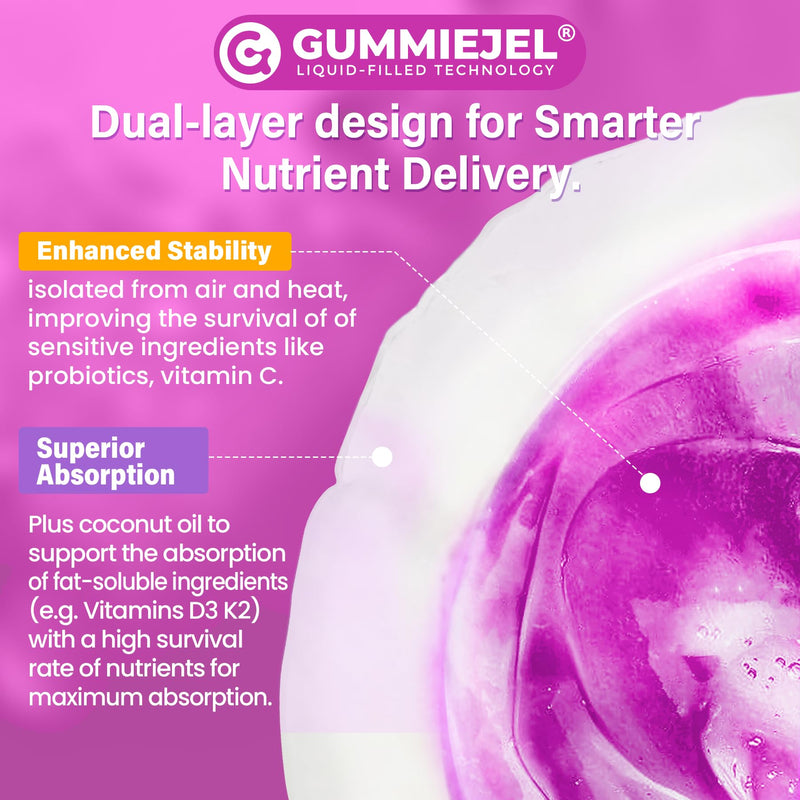 Multivitamin for Women 50+ Gummies – Vegan, Sugar Free, Omega-3, D3 K2, CoQ10