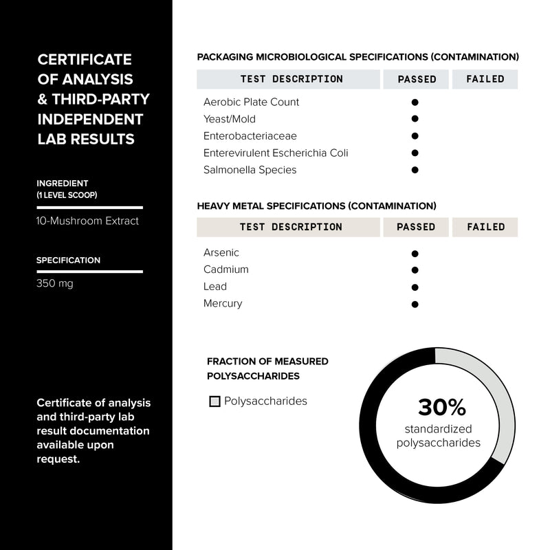 Mushroom Coffee 10:1 Extract | Colombian Beans, Lion's Mane & Cordyceps | Lab Tested