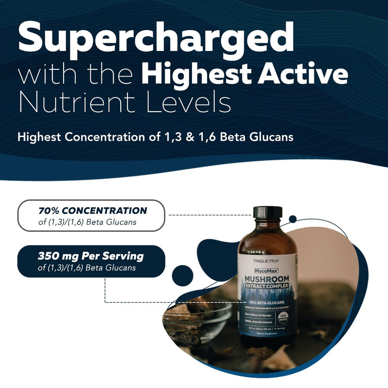 MycoMax Mushroom Complex – 70% Beta Glucans, US Grown
