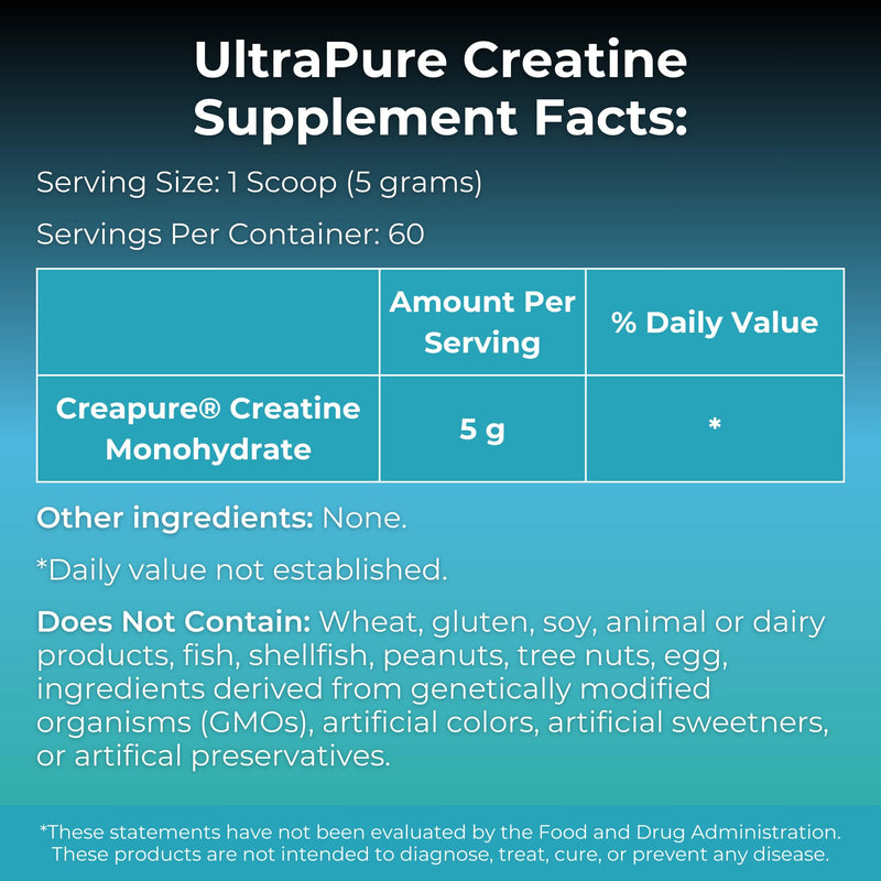 MYOXCIENCE Creapure® Creatine Monohydrate | Supports Strength, Muscle Mass & Cognition | Unflavored 60 Servings