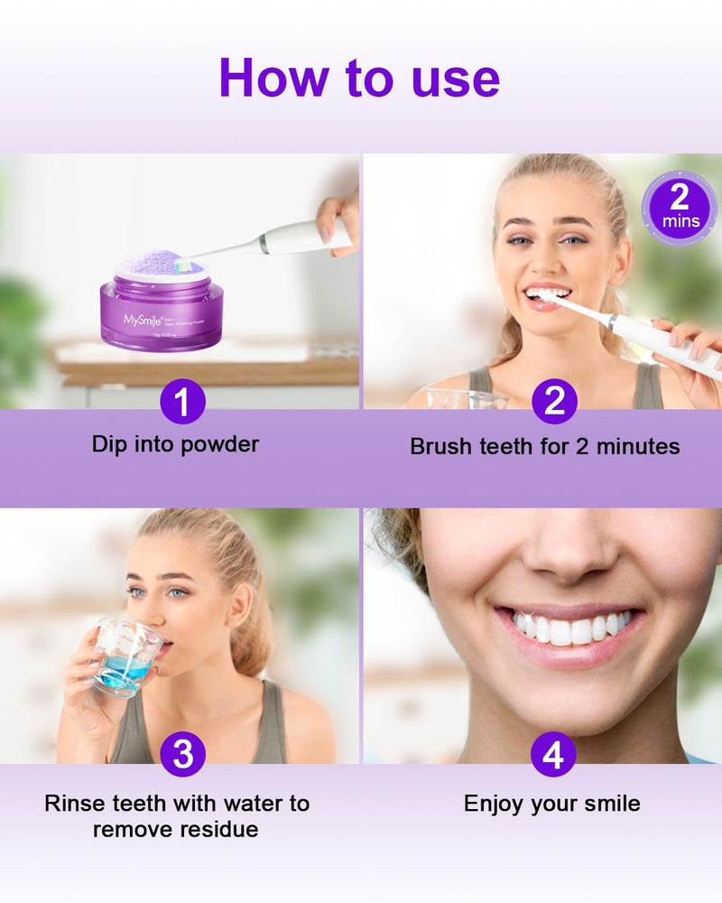 MySmile Pap Natural Mint Teeth Whitening Powder - Non-Sensitive, Fluoride Free 1.04 oz (Bright Purple)