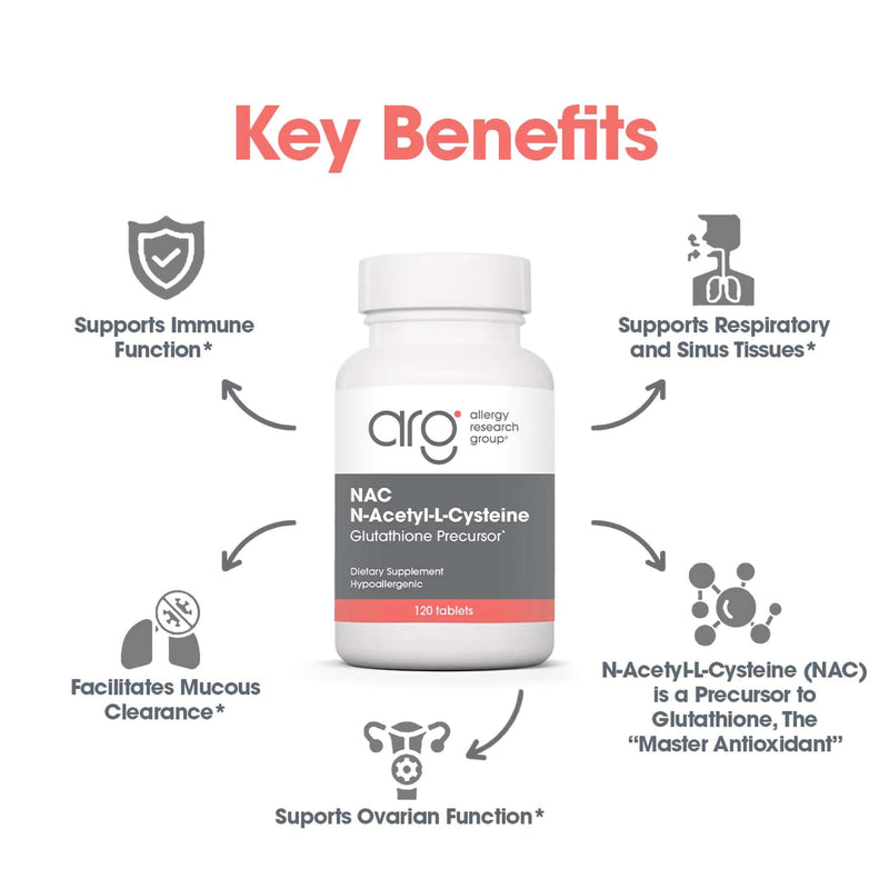 Allergy Research Group NAC Supplement – N-Acetyl-L-Cysteine, Immune Support, 120 Count