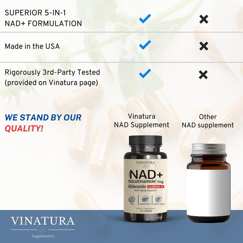 NAD+ Supplement – Nicotinamide Riboside + Resveratrol, TMG & Urolithin A | 30 Vegan Capsules