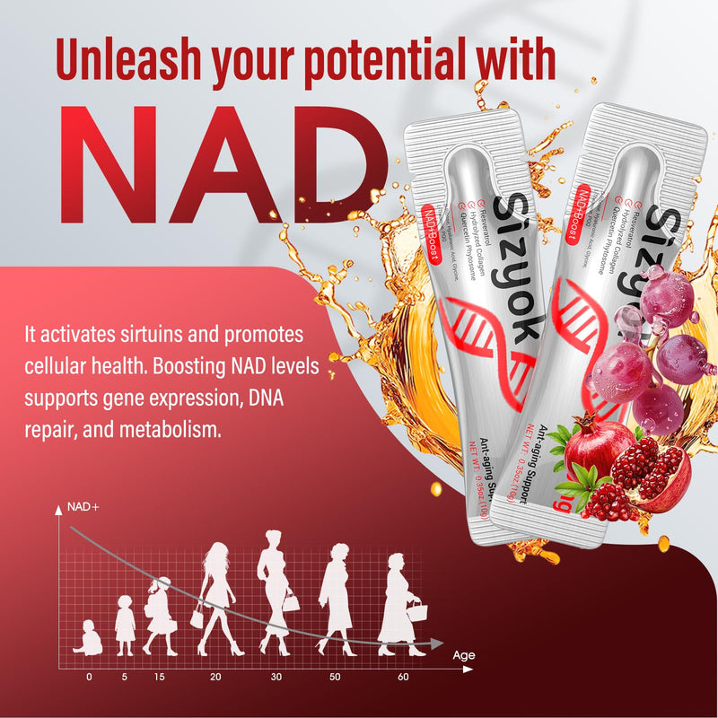 NAD+ 1000mg Liquid – High Absorption NAD+ with Trans-Resveratrol, Collagen & Hyaluronic Acid