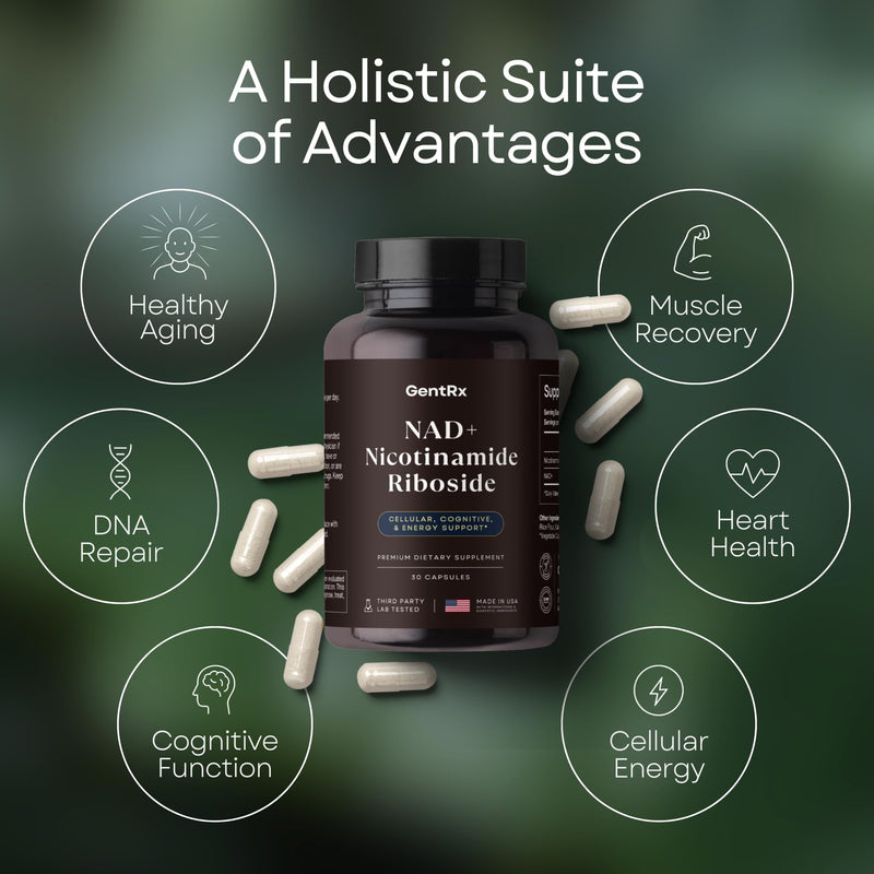 NAD+ & NR Supplement - Third-Party Tested, USA Made, 30-Day Supply