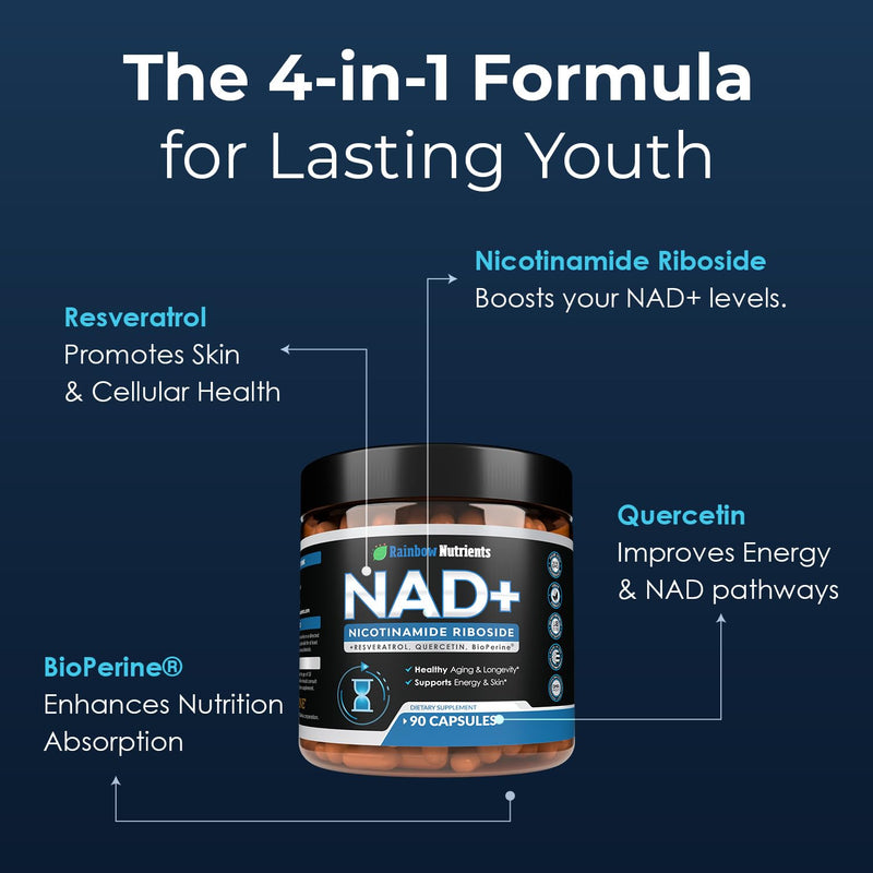 NAD+ Supplement with Nicotinamide Riboside, Resveratrol, Quercetin & BioPerine® | High Absorption