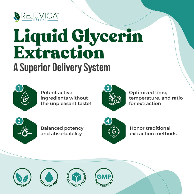 Rejuvica Health NatalNourish – Advanced Lactation Support Liquid for Milk Supply