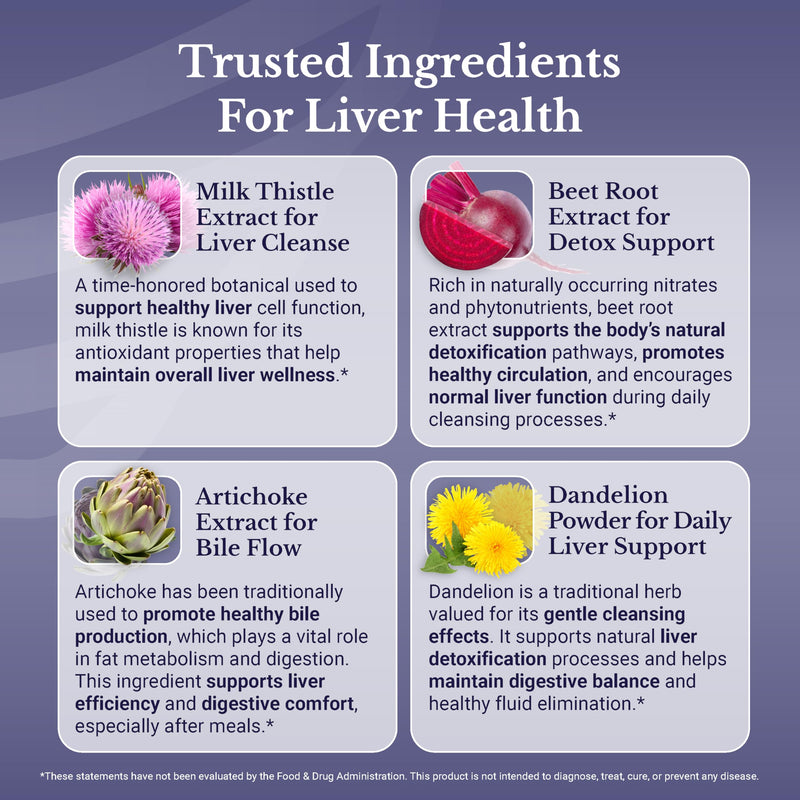 NATION HEALTH MD Liver Renew – Liver Support Detox & Repair with Artichoke, Milk Thistle, Dandelion & Turmeric