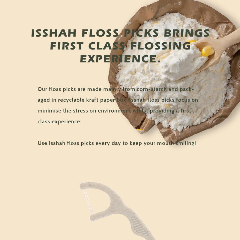 Natural Dental Floss Picks (300 Count) – Kraft Paper Box, Plant-Based, Vegan Mint Twin Floss